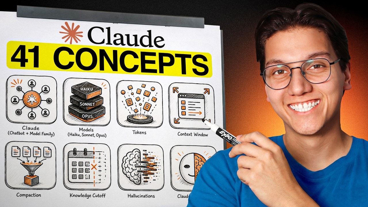 Claude AI ฉบับง่าย: เข้าใจทุกคอนเซ็ปต์ใช้งานได้จริง